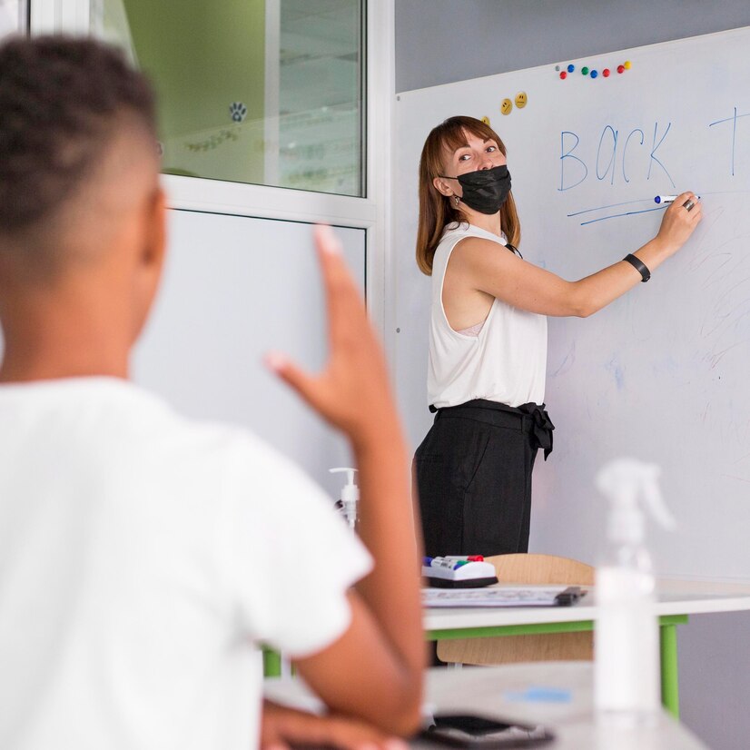 Construction de Phrase en Anglais